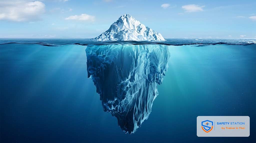 คำนวณต้นทุนอุบัติเหตุที่แท้จริง — โมเดลภูเขาน้ำแข็ง (Iceberg) ต้นทุนทางตรง+ทางอ้อม และอัตราส่วนที่ verify แล้ว