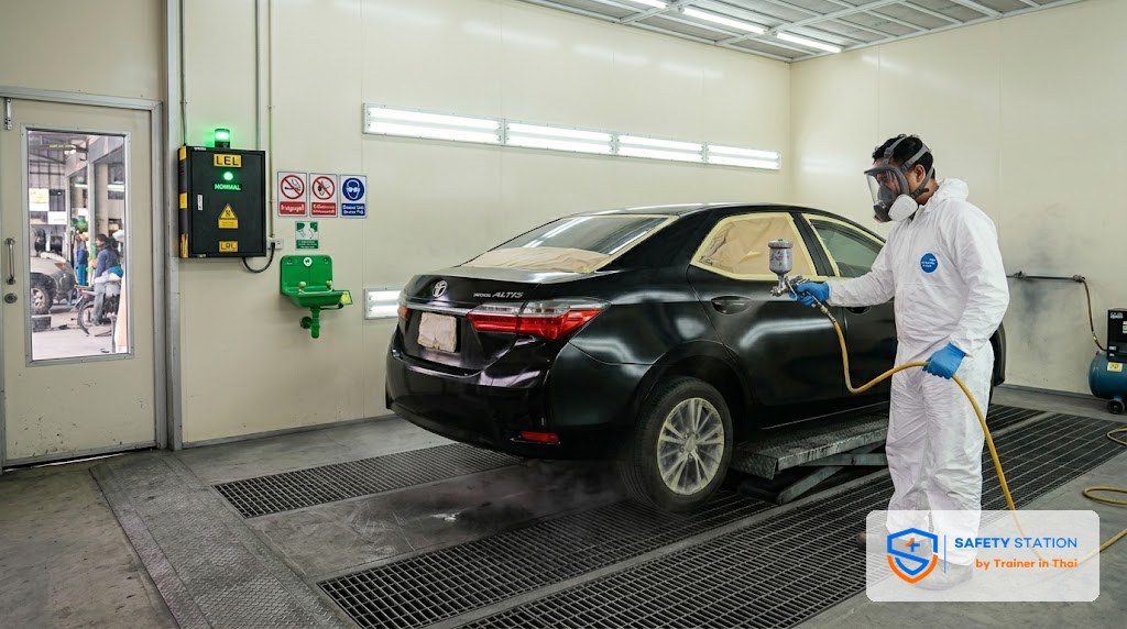 Spray Booth ยานยนต์ — LEV, Hot Work, Isocyanate Safety